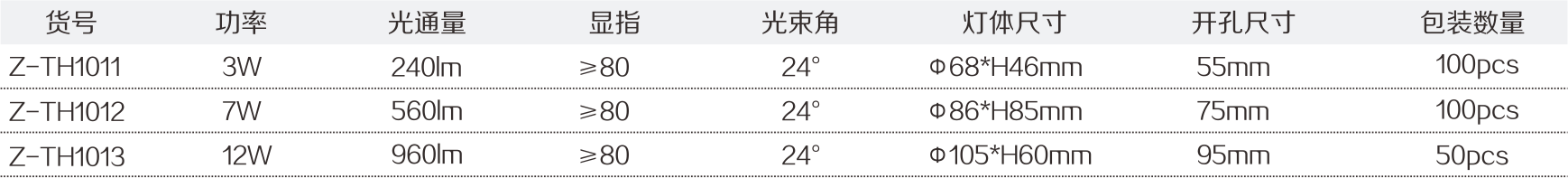 亮化工程厂家-中粤智汇能源科技（广东）有限公司