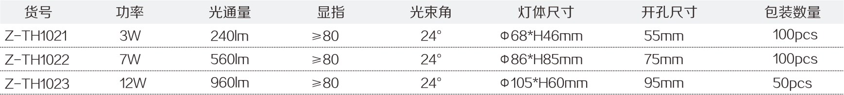 亮化工程厂家-中粤智汇能源科技（广东）有限公司