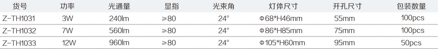 亮化工程厂家-中粤智汇能源科技（广东）有限公司