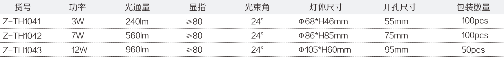 亮化工程厂家-中粤智汇能源科技（广东）有限公司