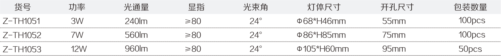 亮化工程厂家-中粤智汇能源科技（广东）有限公司