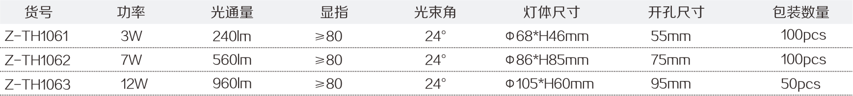 亮化工程厂家-中粤智汇能源科技（广东）有限公司
