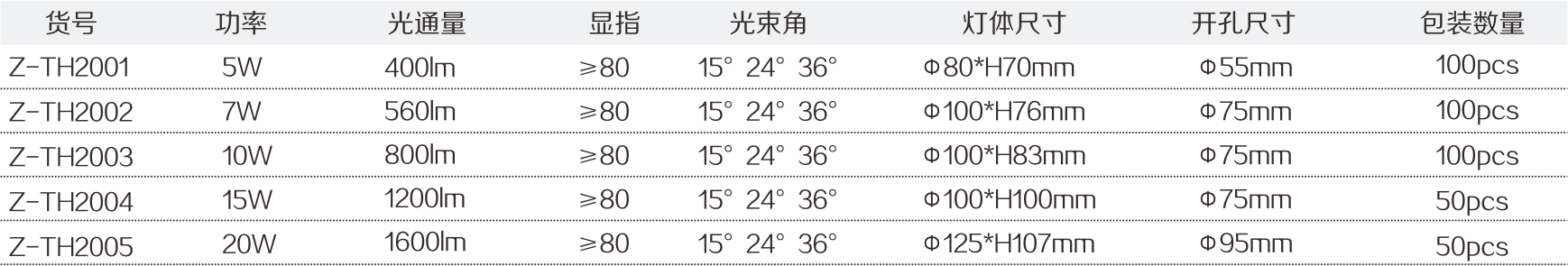 亮化工程厂家-中粤智汇能源科技（广东）有限公司
