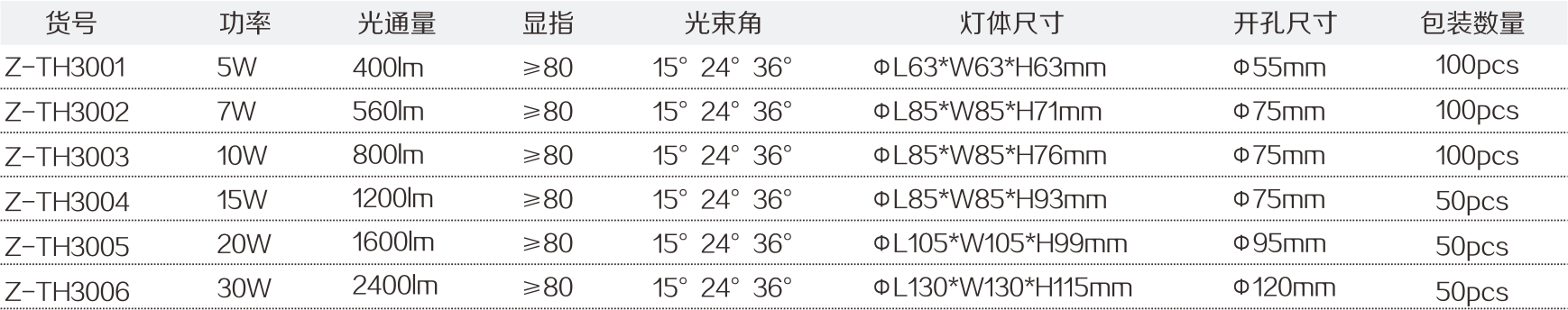 亮化工程厂家-中粤智汇能源科技（广东）有限公司