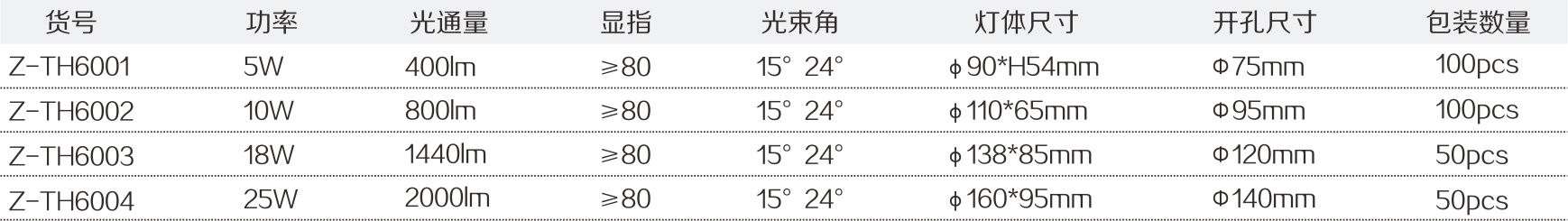 亮化工程厂家-中粤智汇能源科技（广东）有限公司