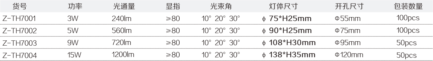 亮化工程厂家-中粤智汇能源科技（广东）有限公司
