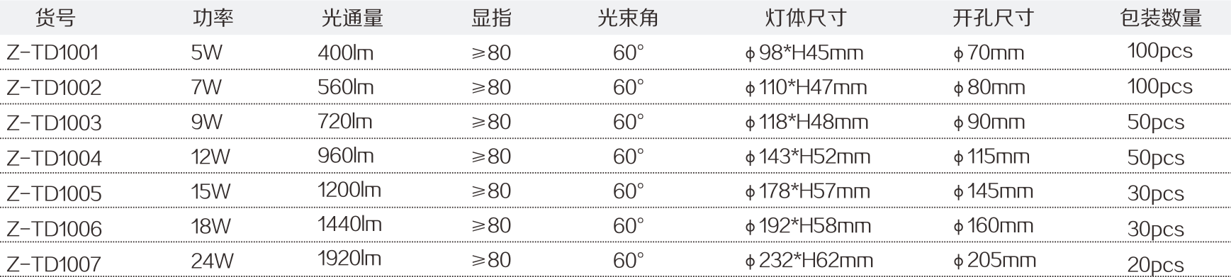 亮化工程厂家-中粤智汇能源科技（广东）有限公司
