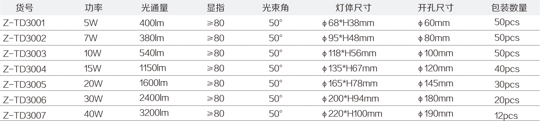 亮化工程厂家-中粤智汇能源科技（广东）有限公司