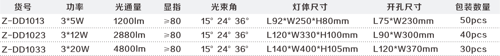 亮化工程厂家-中粤智汇能源科技（广东）有限公司