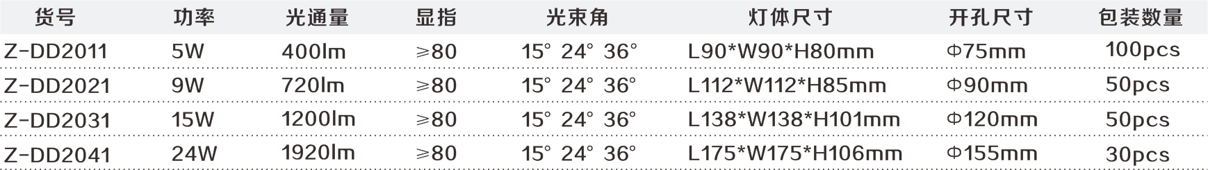 亮化工程厂家-中粤智汇能源科技（广东）有限公司