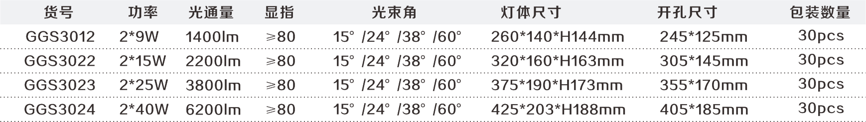 亮化工程厂家-中粤智汇能源科技（广东）有限公司