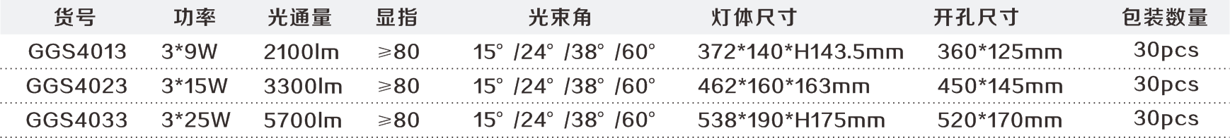 亮化工程厂家-中粤智汇能源科技（广东）有限公司