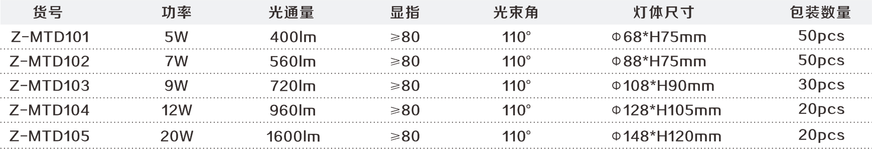 亮化工程厂家-中粤智汇能源科技（广东）有限公司