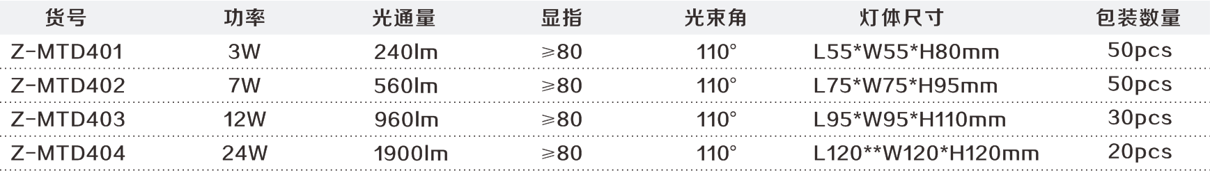 亮化工程厂家-中粤智汇能源科技（广东）有限公司