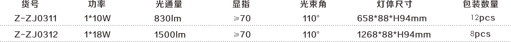 亮化工程厂家-中粤智汇能源科技（广东）有限公司