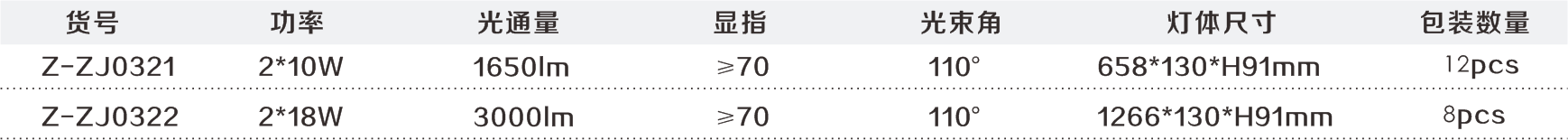 亮化工程厂家-中粤智汇能源科技（广东）有限公司