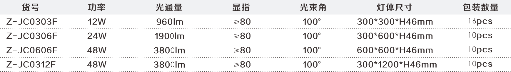 亮化工程厂家-中粤智汇能源科技（广东）有限公司