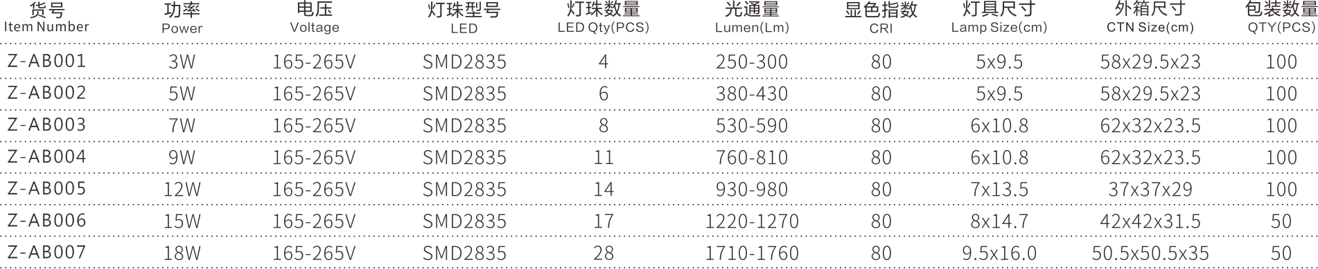 亮化工程厂家-中粤智汇能源科技（广东）有限公司
