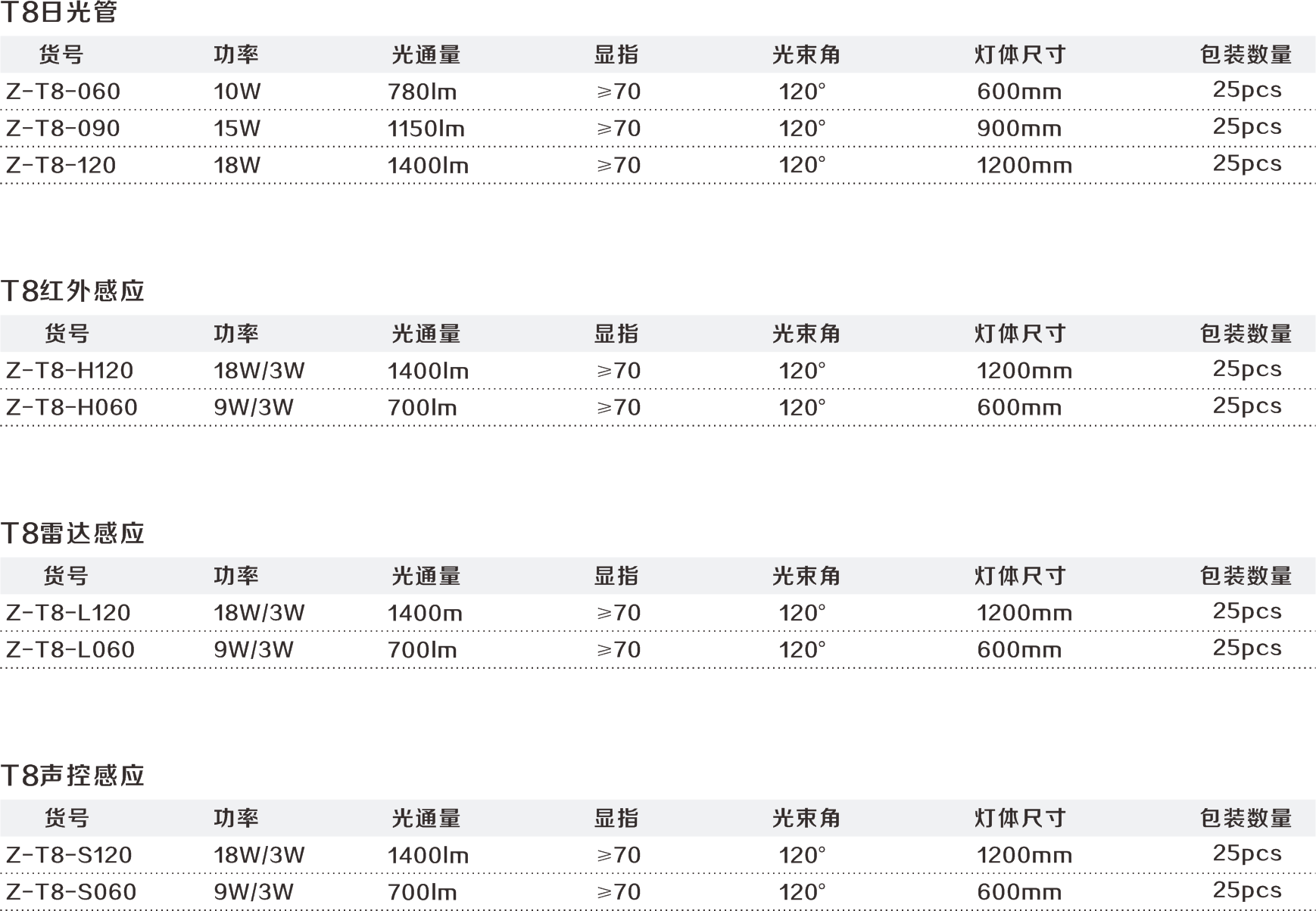 亮化工程厂家-中粤智汇能源科技（广东）有限公司