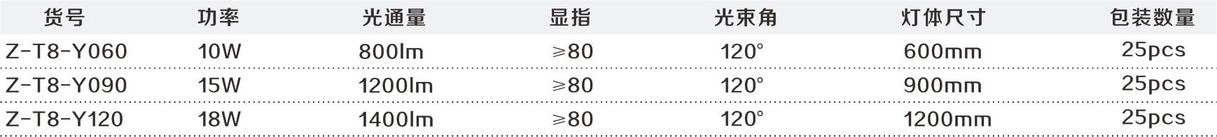 亮化工程厂家-中粤智汇能源科技（广东）有限公司