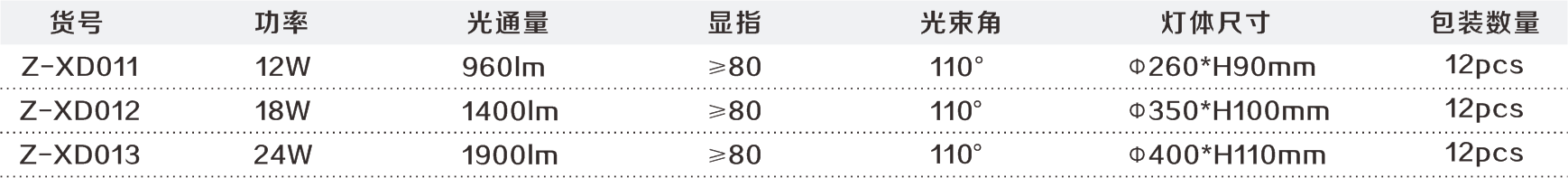 亮化工程厂家-中粤智汇能源科技（广东）有限公司
