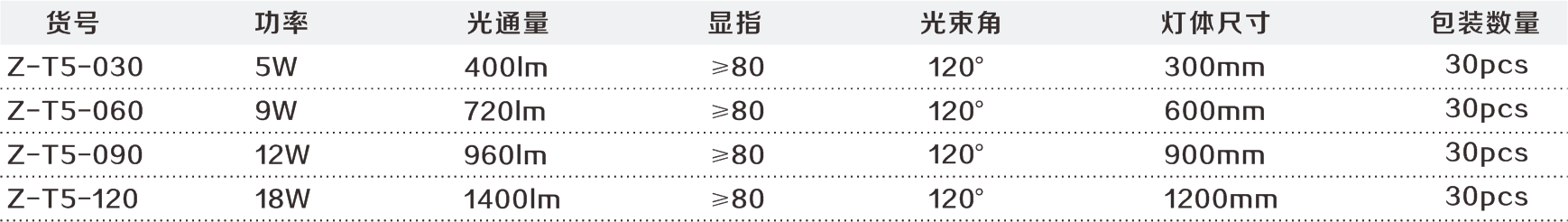 亮化工程厂家-中粤智汇能源科技（广东）有限公司